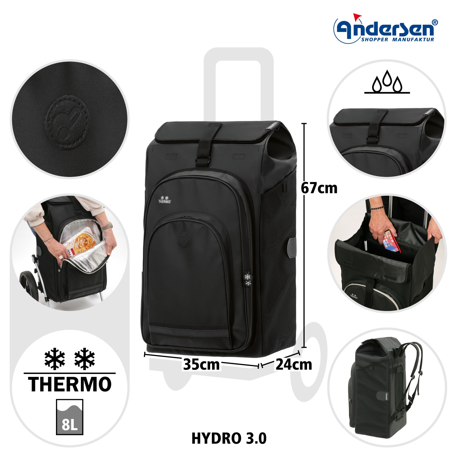 Sac Hydro 3.0 détails